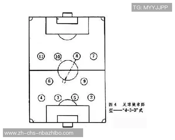 足球中场大师的战术智慧与比赛影响力解析 足球中场大师的战术智慧与比赛影响力解析