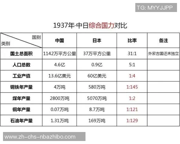 瑞典与葡萄牙激战正酣谁将赢得这场足球盛宴的胜利 瑞典与葡萄牙激战正酣谁将赢得这场足球盛宴的胜利